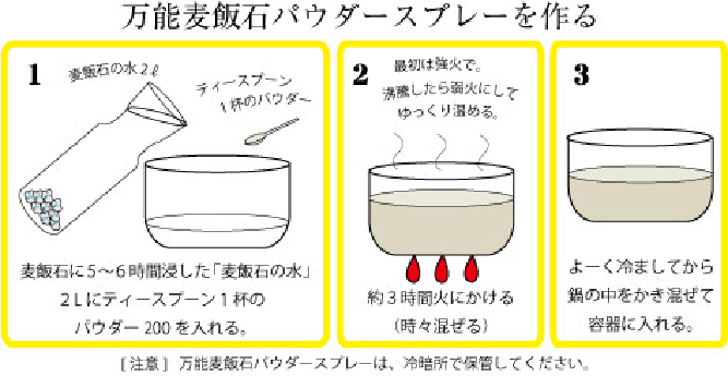 麦飯石パウダースプレーの作り方